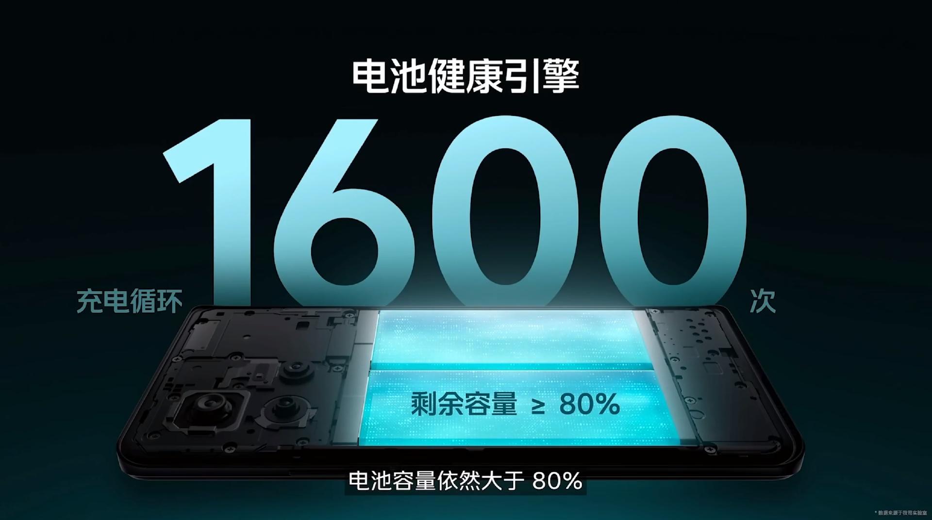 200w超级闪充iqoo11s,iqoo11s可以120w快充吗