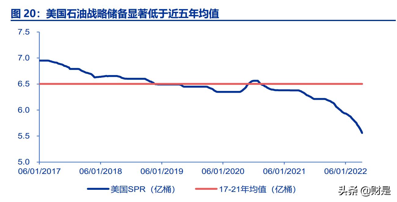 中国海油的科研成果,中国海油提质增效