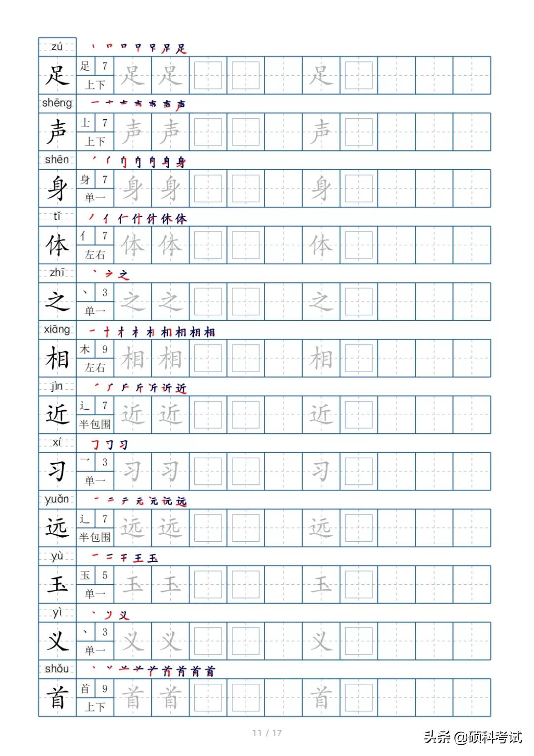 一年级常用偏旁部首对应字练字,一年级下册语文生字表识字笔顺