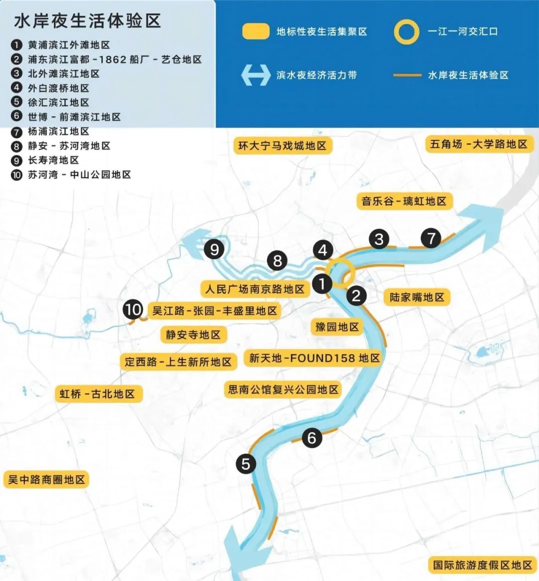 上海商业房产价值排名,上海四大城市副中心商业地产