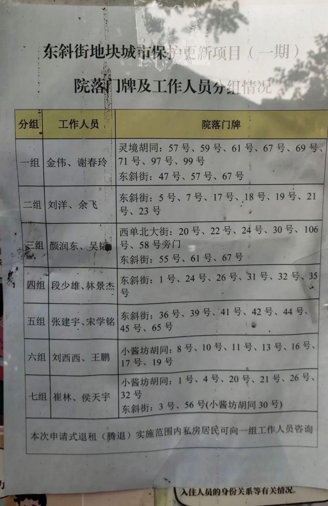 西单还营业吗,西单关了么