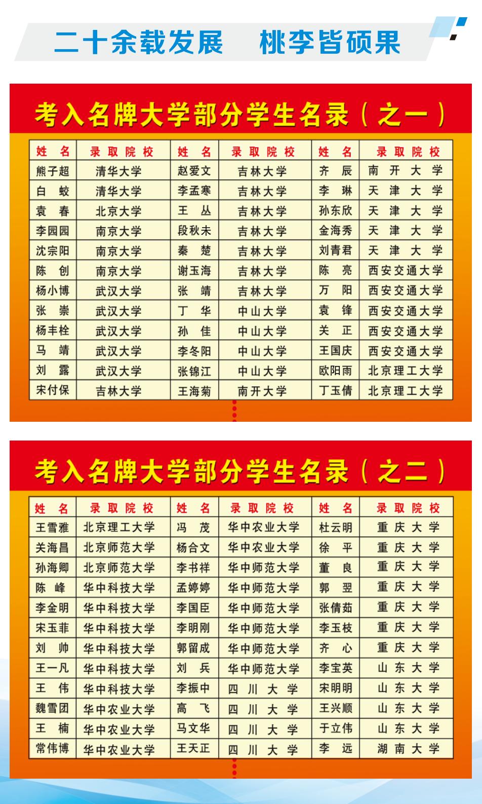 南阳今年招收高一的新学校,南阳一中2020年招生简章