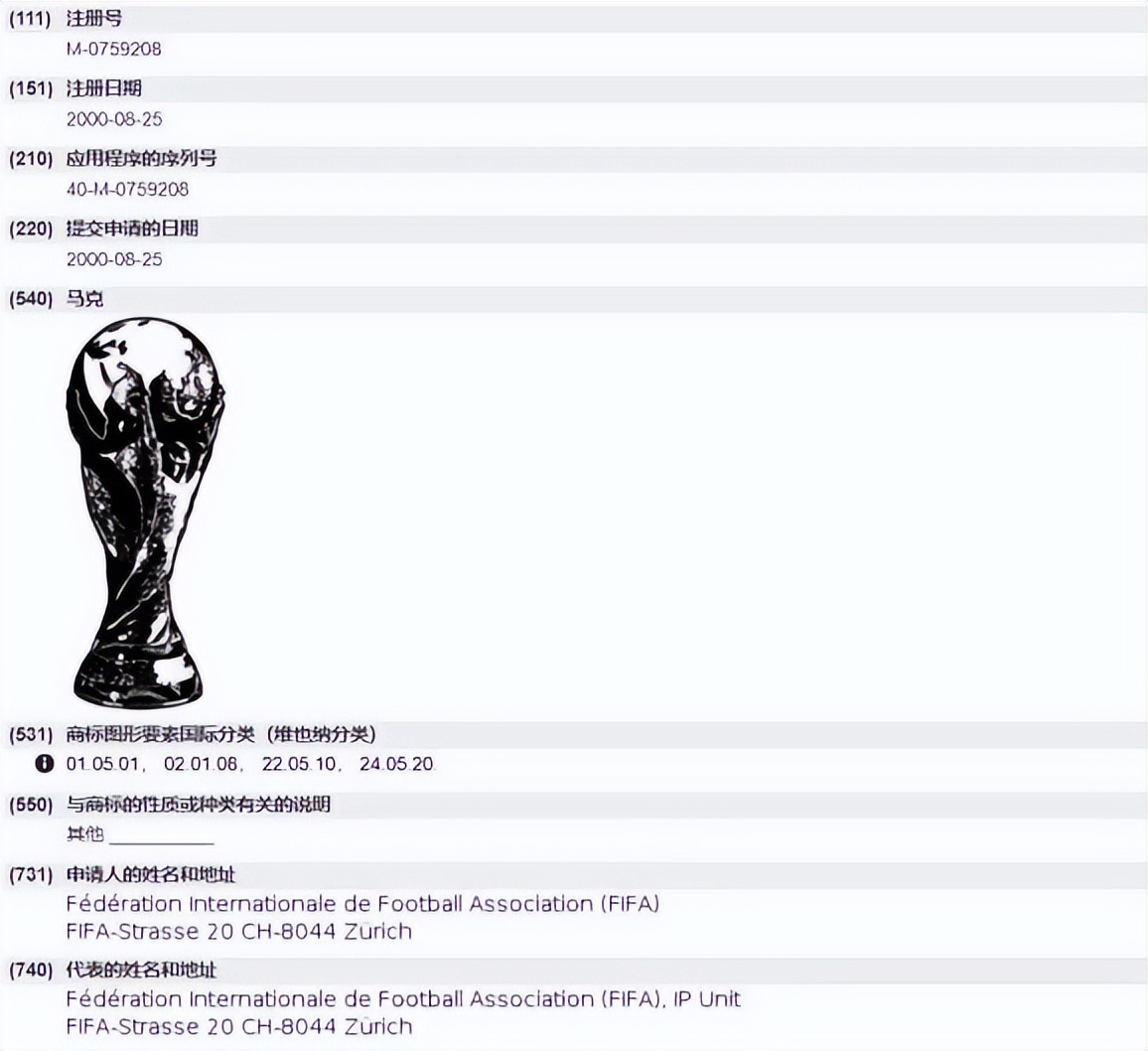 世界杯什么产品最好卖,世界杯销售爆款