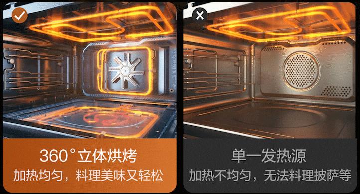 微蒸烤一体机入门款推荐,美的微蒸烤一体机m3-l205c评测