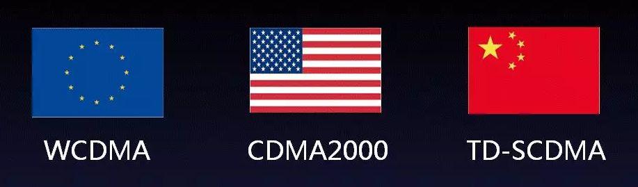 移动通信的发展史简述三个阶段,移动通信的发展史简介