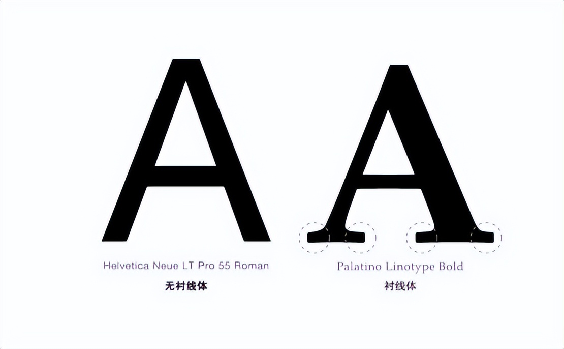 无衬线和衬线谁更香？悦诗风吟和巴宝莉给出了不同的答案