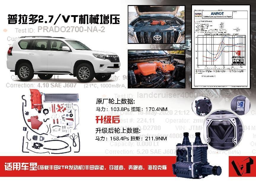 普拉多2700机械增压高原,霸道2700四速的高原上怎么开