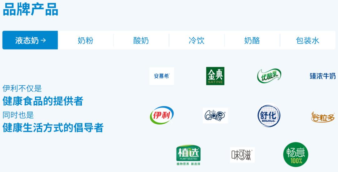 伊利股份为何持续下跌深度分析,伊利股份预计会下跌到多少