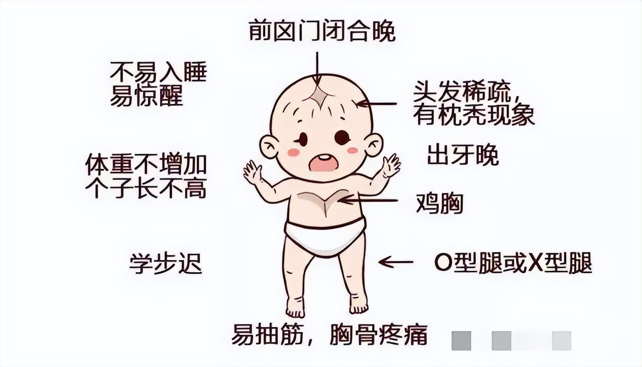 儿科专家整理｜孩子缺乏这几种微量营养元素的表现及补救方法