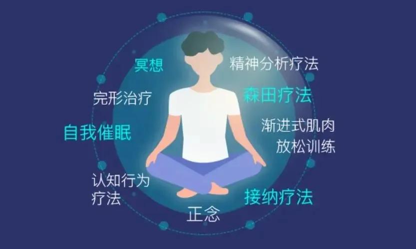 强迫计数和强迫回忆,强迫计数是强迫观念吗