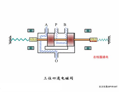 仪表阀门图例大全图片,化工常用仪表控制阀门