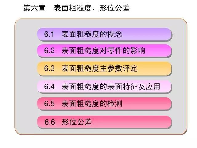 机械加工工艺视频全套,机械加工全套技术大全