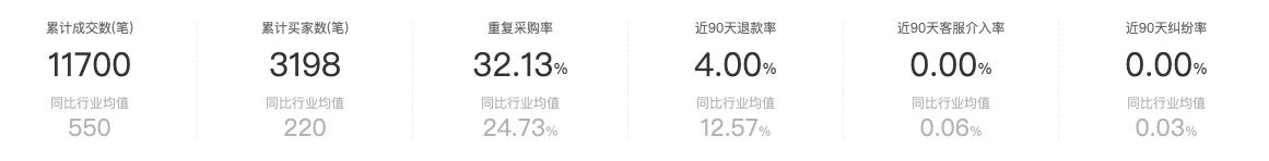 10大眼镜镜片品牌排行,十大性价比高的眼镜镜片
