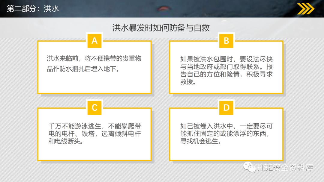 工地防洪防汛安全教育ppt免费,2023年防洪防汛安全教育ppt