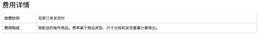 亚马逊开店大概费用,亚马逊合仓费用多少