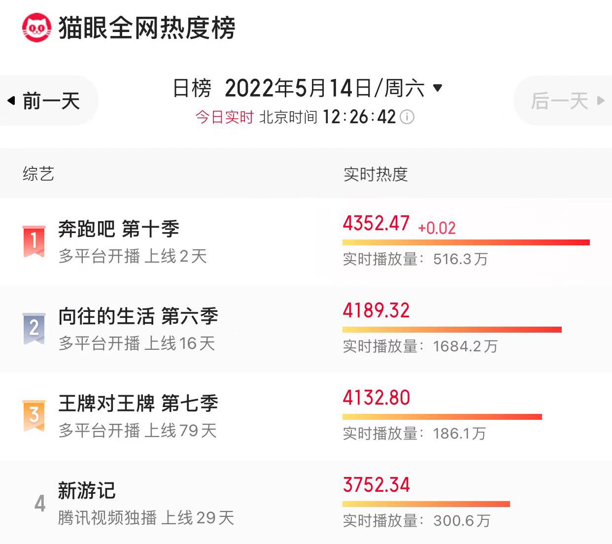 向往的生活第四季黄磊说难得糊涂,向往的生活钝感力何炅黄磊