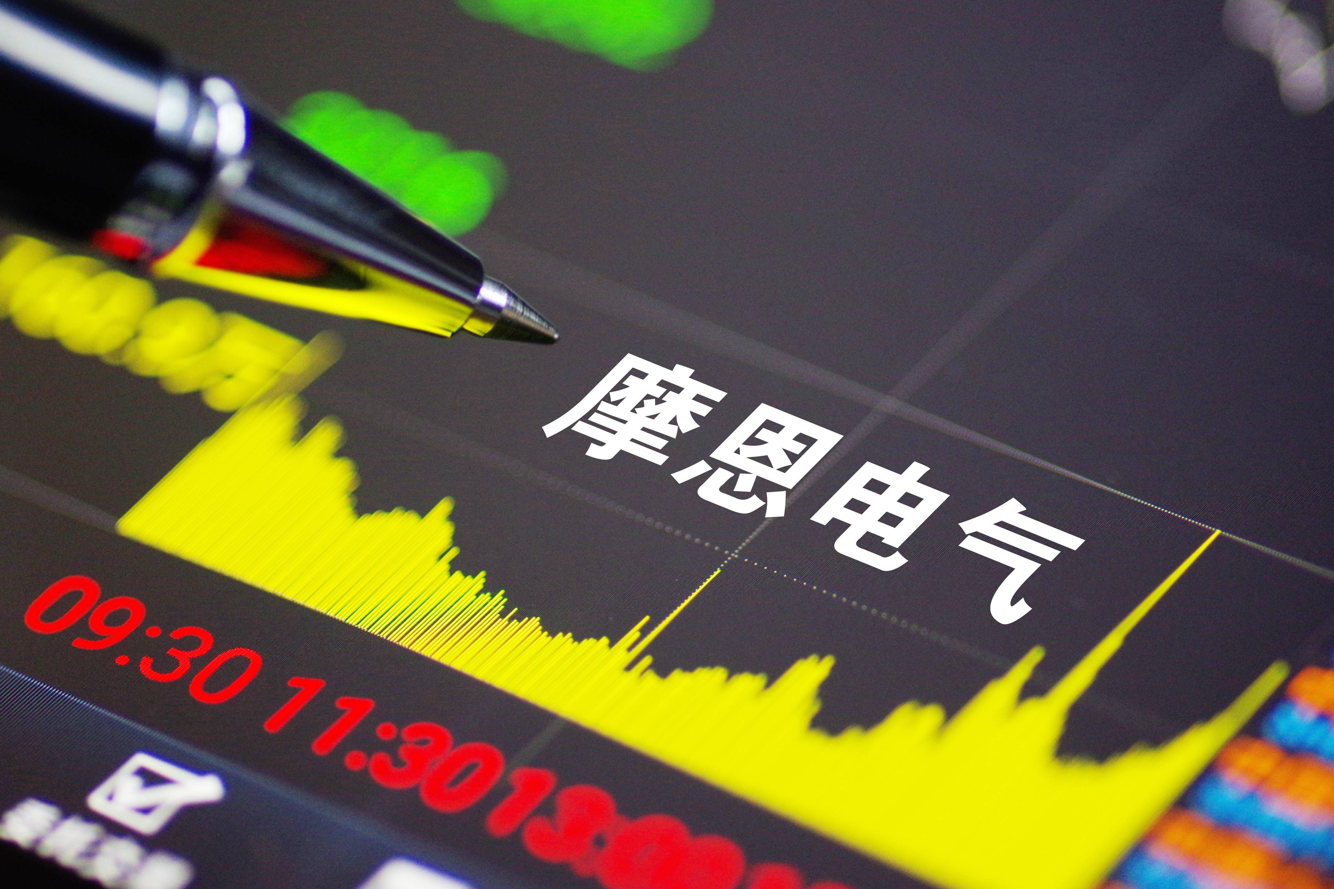 毁灭吧！摩恩电气二股东“爆仓”被强平，几近清仓，曾一年跌80%