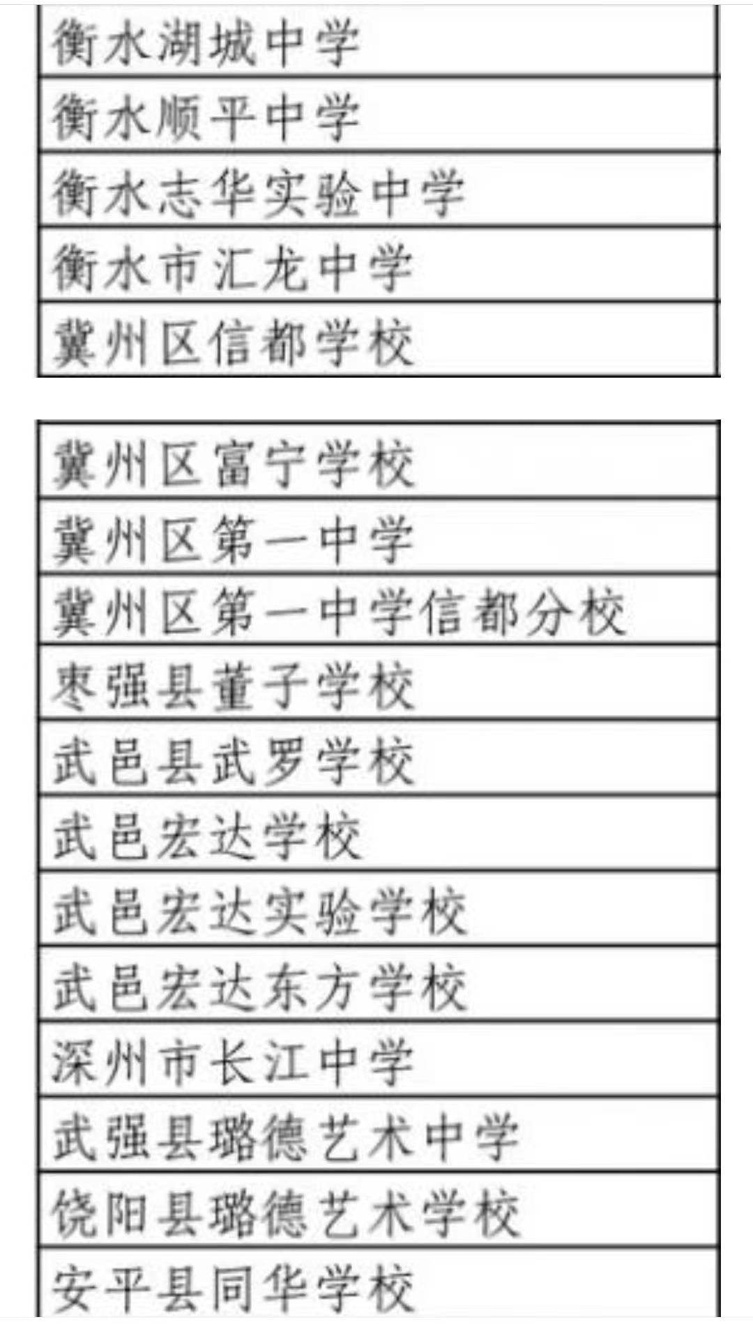 国家私立高中发展趋势,私立高中的未来趋势