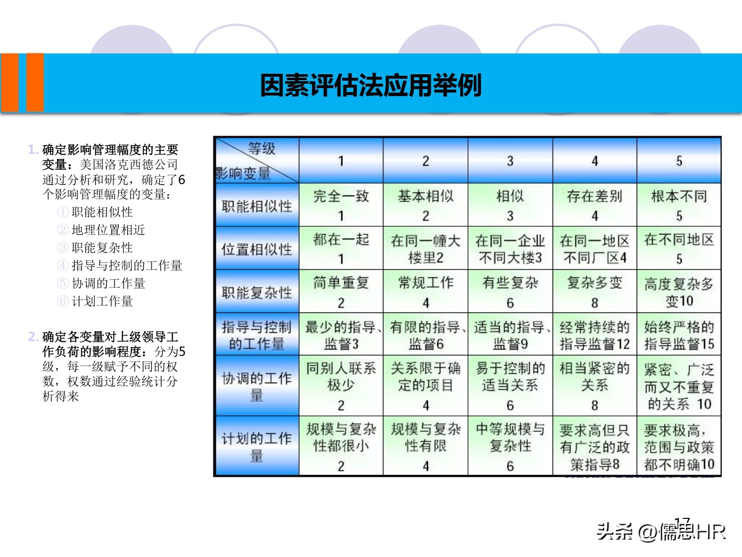 企业服务管理体系手册,工勤岗位管理手册