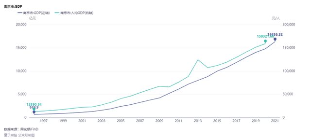 ipo价格是原始股吗,ipo定价高