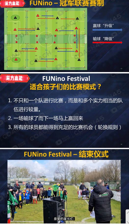 足球后卫1v1基本思路,足球1vs1实用技巧