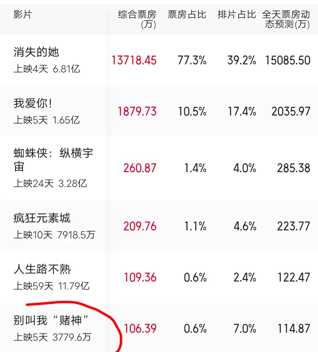 双周一成vs黄家驹,双周一成完整视频