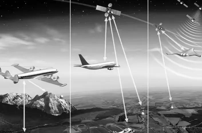 飞机关闭导航会坠毁吗,为什么飞机能借助雷达来导航