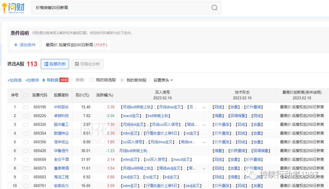 股票池的建立和操作纲要,股票池建设方案