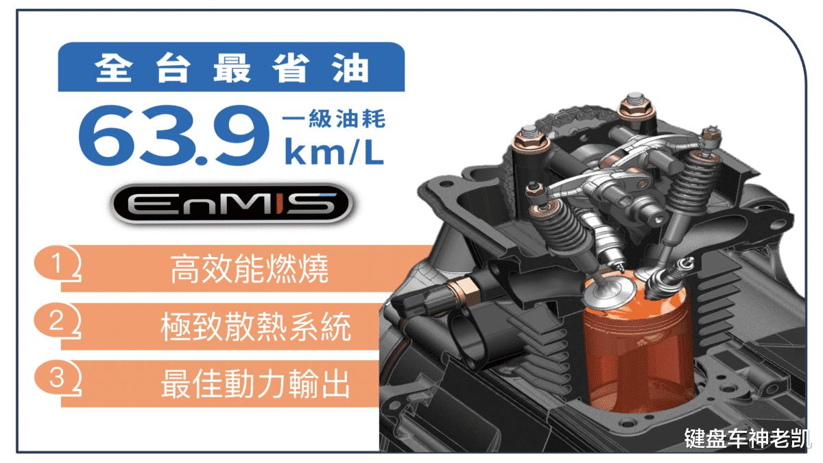 三阳迪爵125踏板车视频测评,全新三阳迪爵125