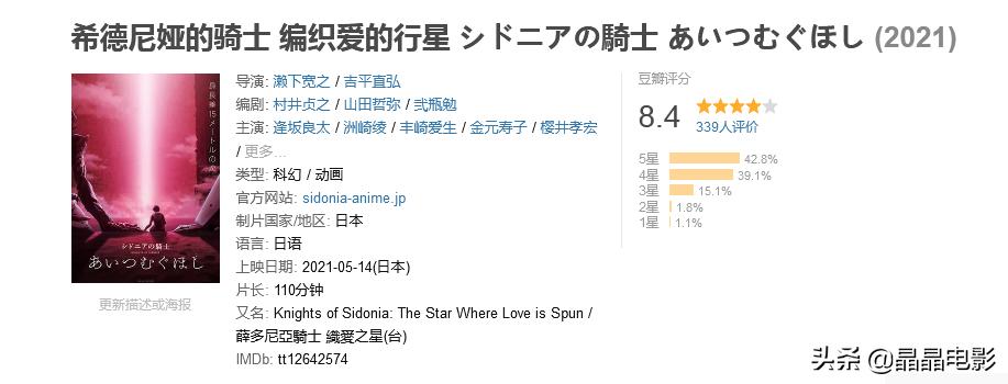 十部9.0高分冷门剧,9部高分冷门佳片