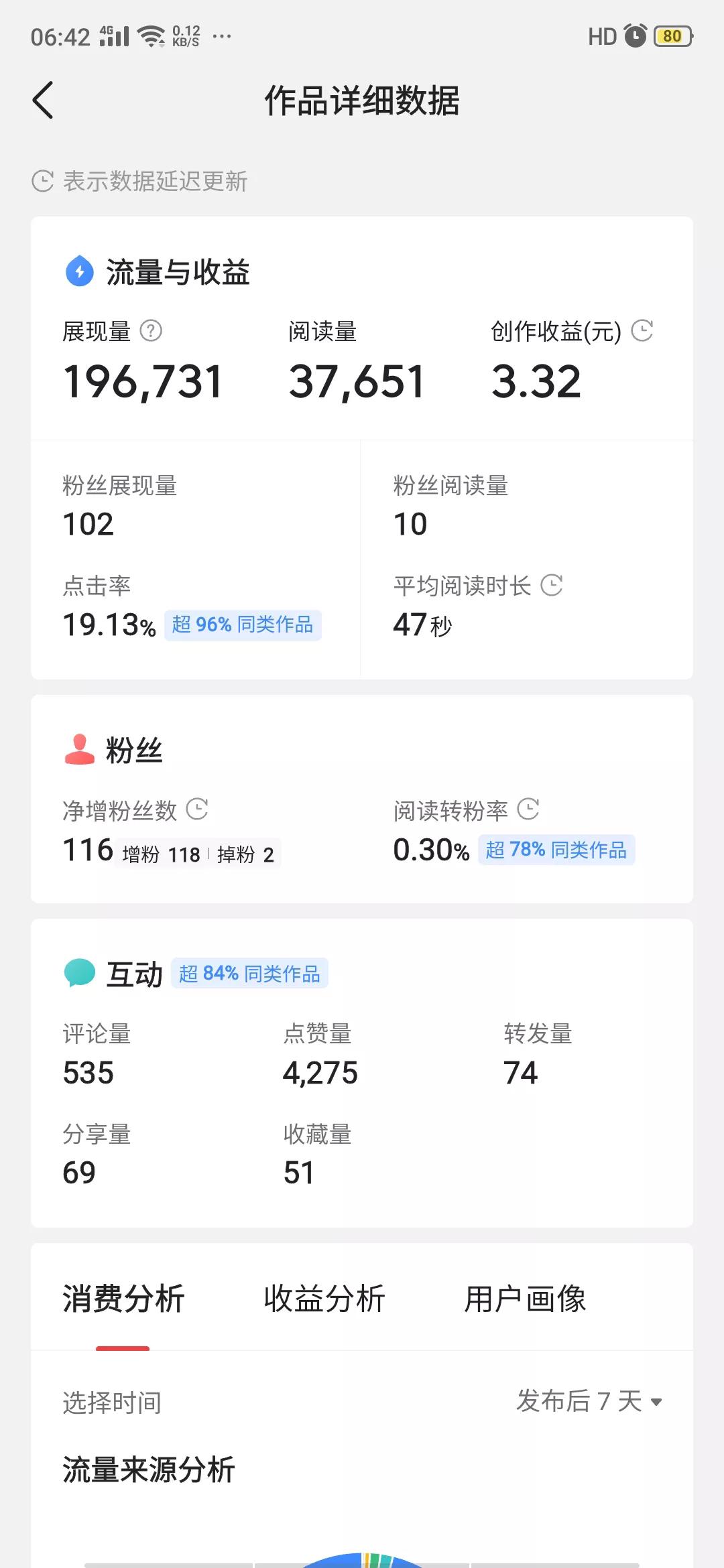 头条号上爆款文,头条十万爆款文