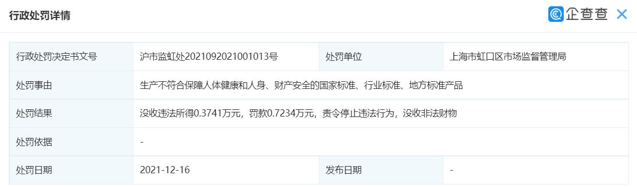 太平鸟童装被罚 (童装不合格市场监督管理总局)