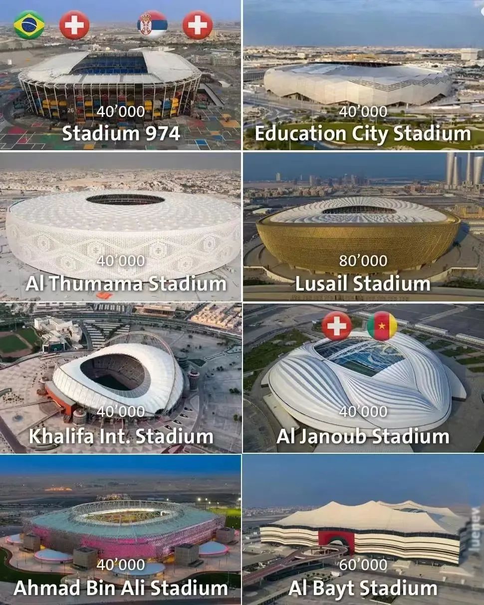 2022卡塔尔世界杯举办地,卡塔尔世界杯举办地