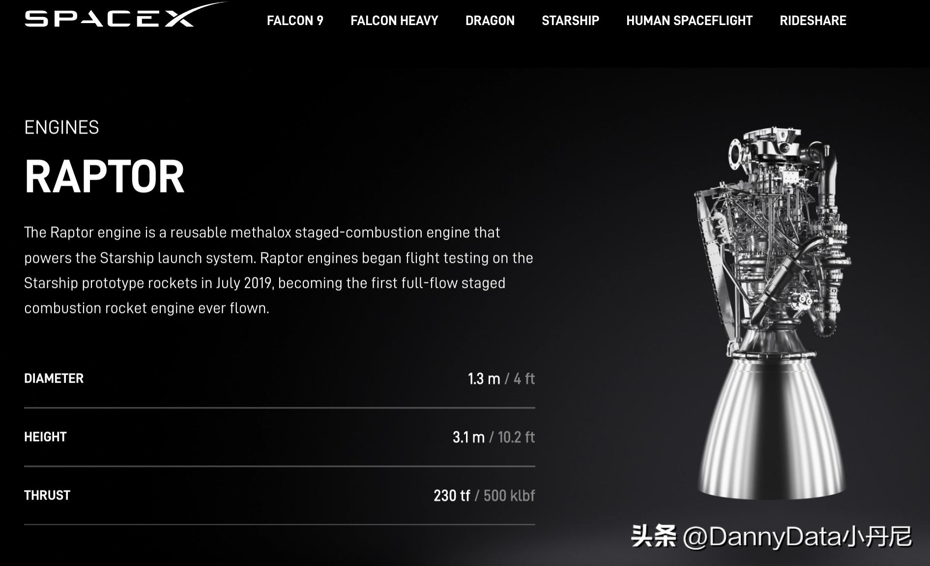 spacex二级火箭发动机最后去向,spacex火箭动力