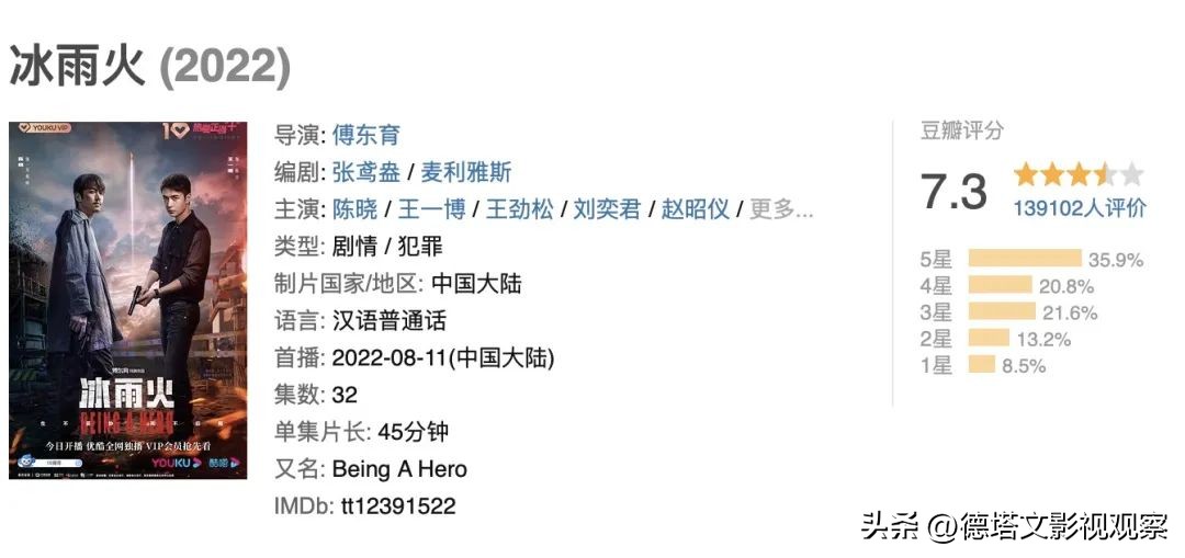剧读｜生不妥协，死不后悔：《冰雨火》定义新时代禁毒剧新标杆