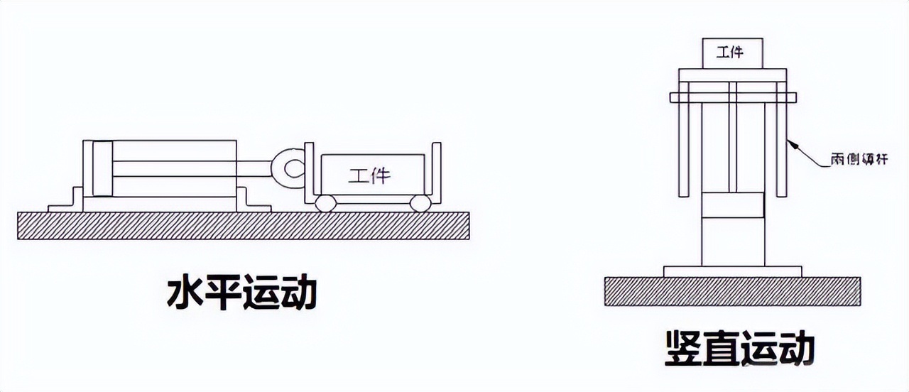 气缸推力计算公式图,气缸压力推力计算公式图