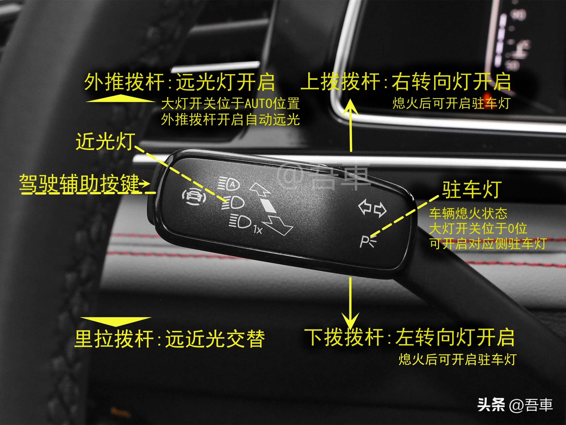 16款大众cc车内按钮大全及图解,大众cc车内开关图标大全