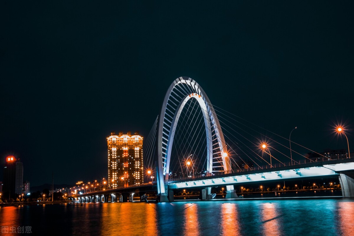 中央批复锦州为中心城市了吗,锦州为什么发展不起来