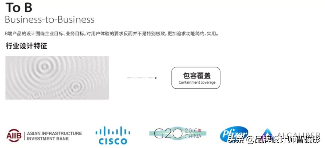 品牌设计b端c端,b端品牌设计