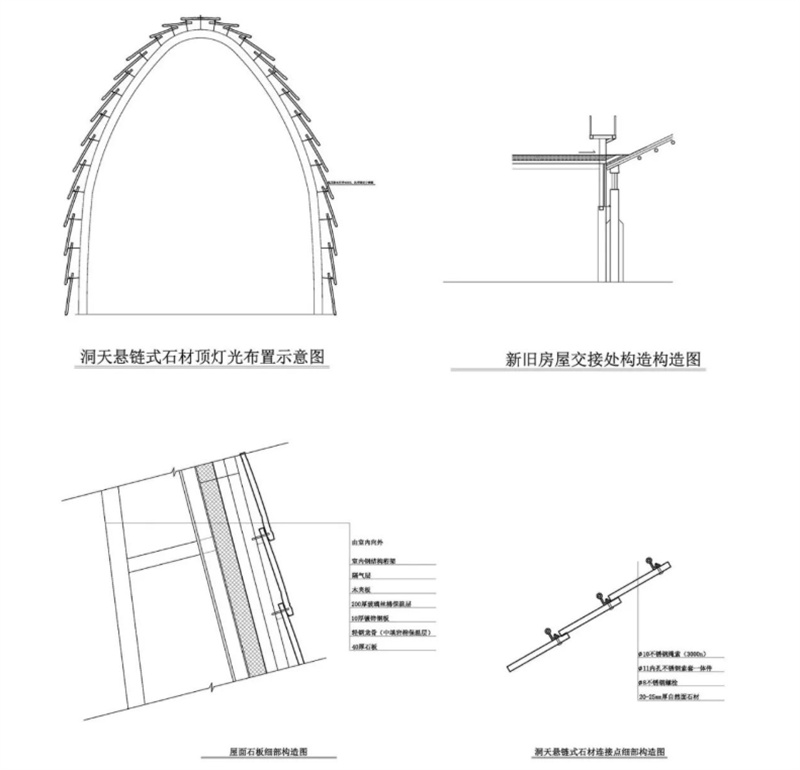 太行新宇美术馆拍照姿势,石板岩新宇美术馆