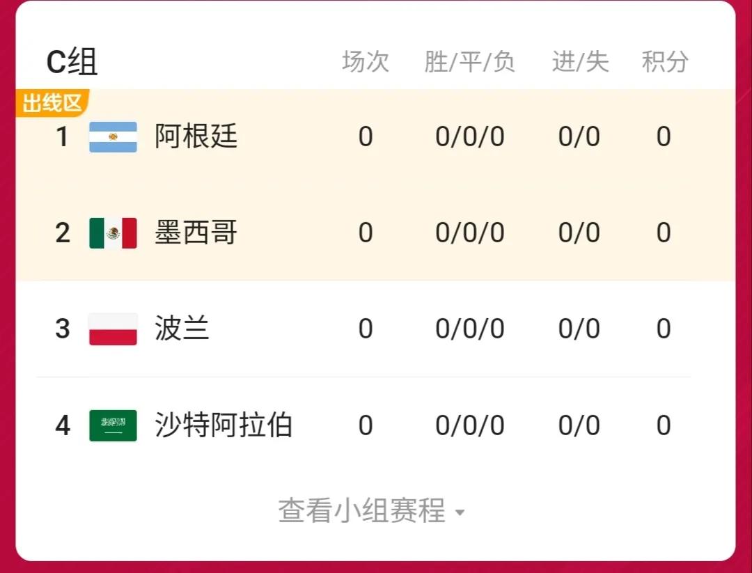 盘点卡塔尔世界杯所有吉祥物,可爱的卡塔尔世界杯吉祥物