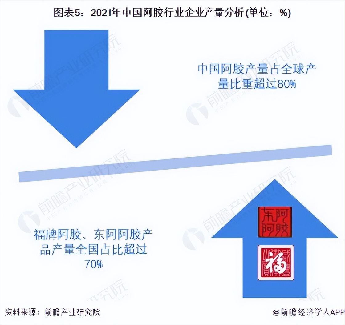 行业深度市场分析,行业深度分析医药