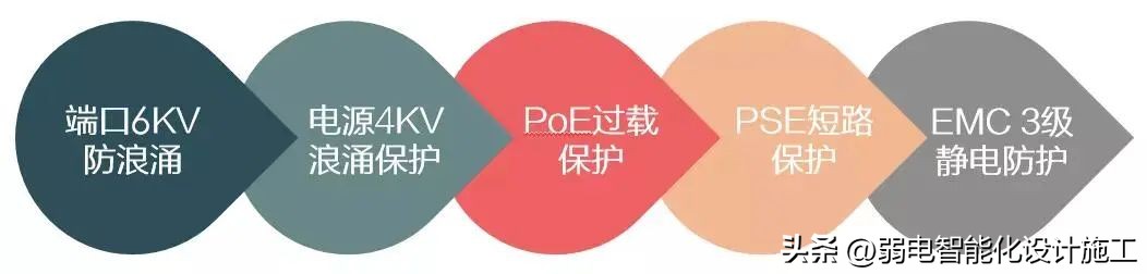 一网打尽原视频,一网打尽解读视频