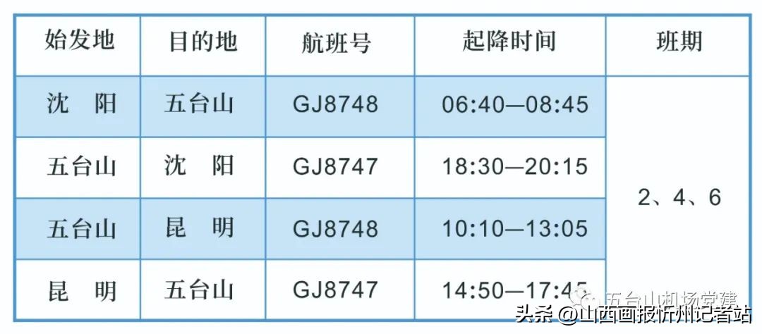 五台山机场到五台山景区机场大巴,五台山机场最新路线
