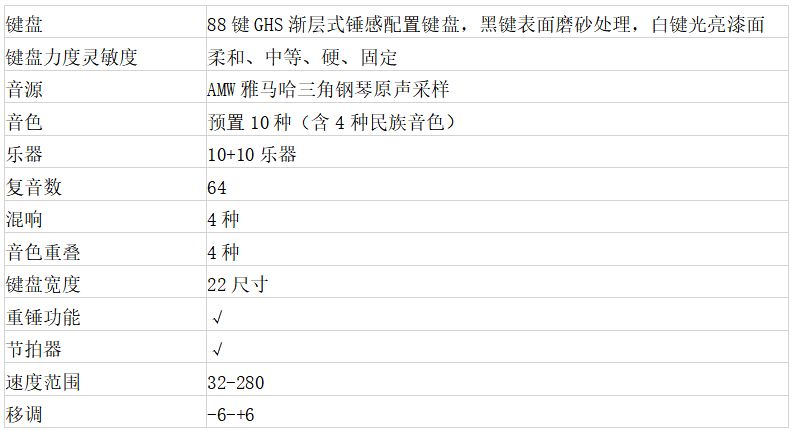 初学者家用电钢琴十大型号,初学者电钢琴推荐百元蓝牙