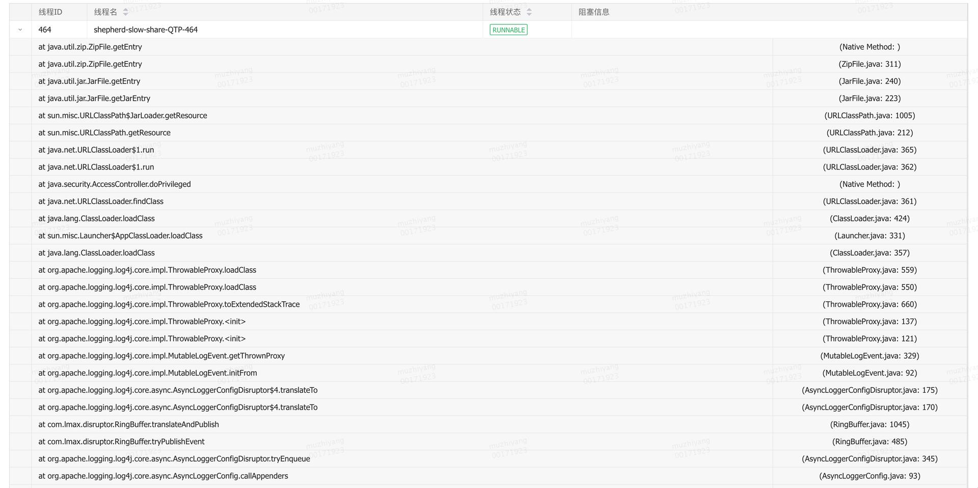 日志有错误信息怎么解决,日志泄露漏洞