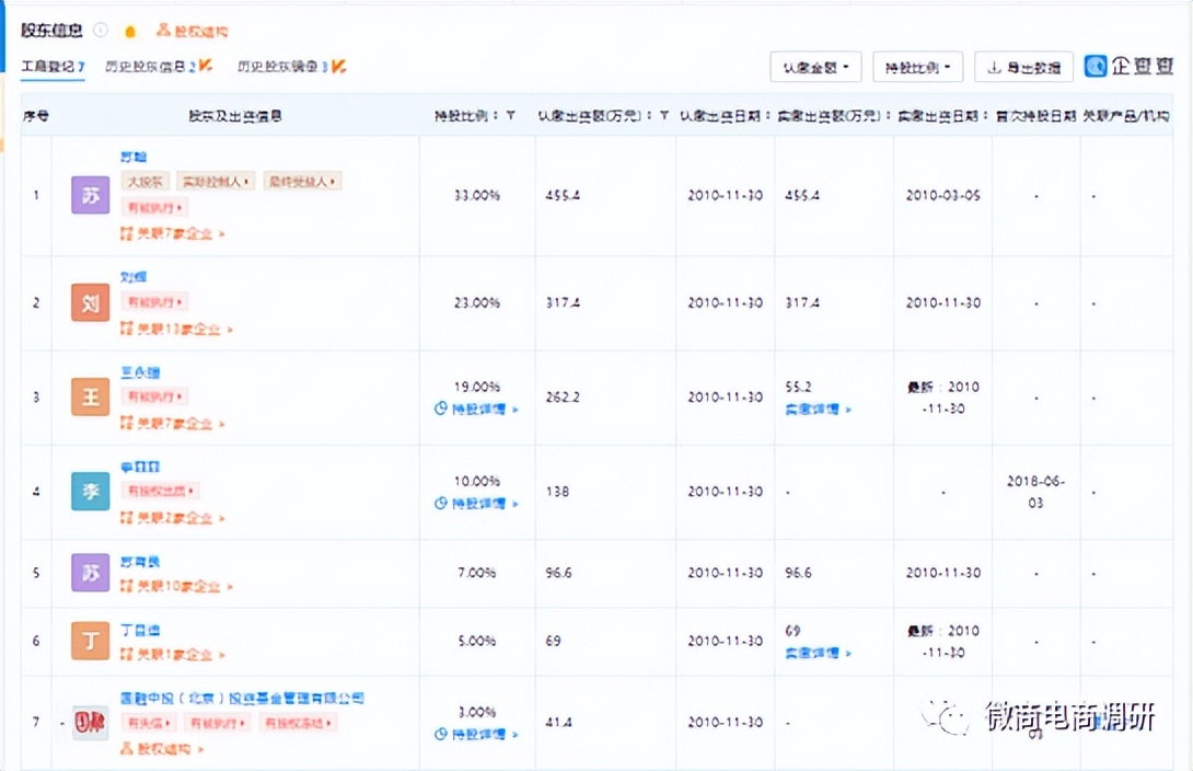 保健食品功效虚假宣传,保健食品宣传功效违反哪条法律