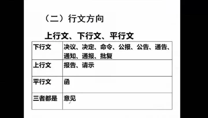 国企在职可以考军队文职吗,国企和军队文职哪个稳定
