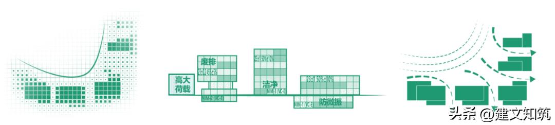 深圳计量科学研究院,深圳中国计量科学研究院一期