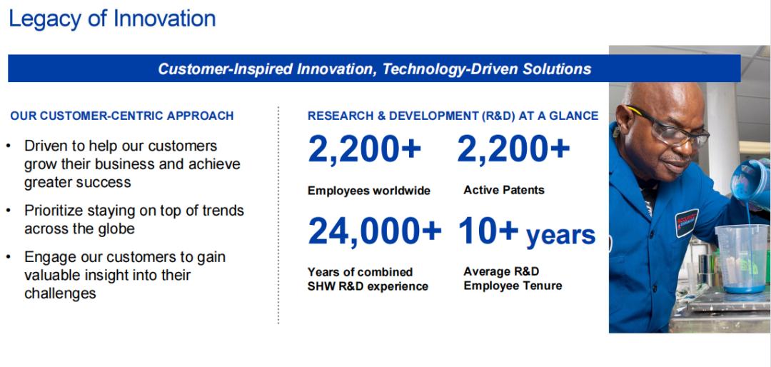 美国宣伟涂料世界排名,宣伟漆是世界第一吗